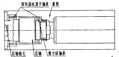 高精度錐孔端徑跳超差問題