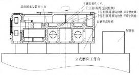 底座在立式磨床上進行檢驗及裝配